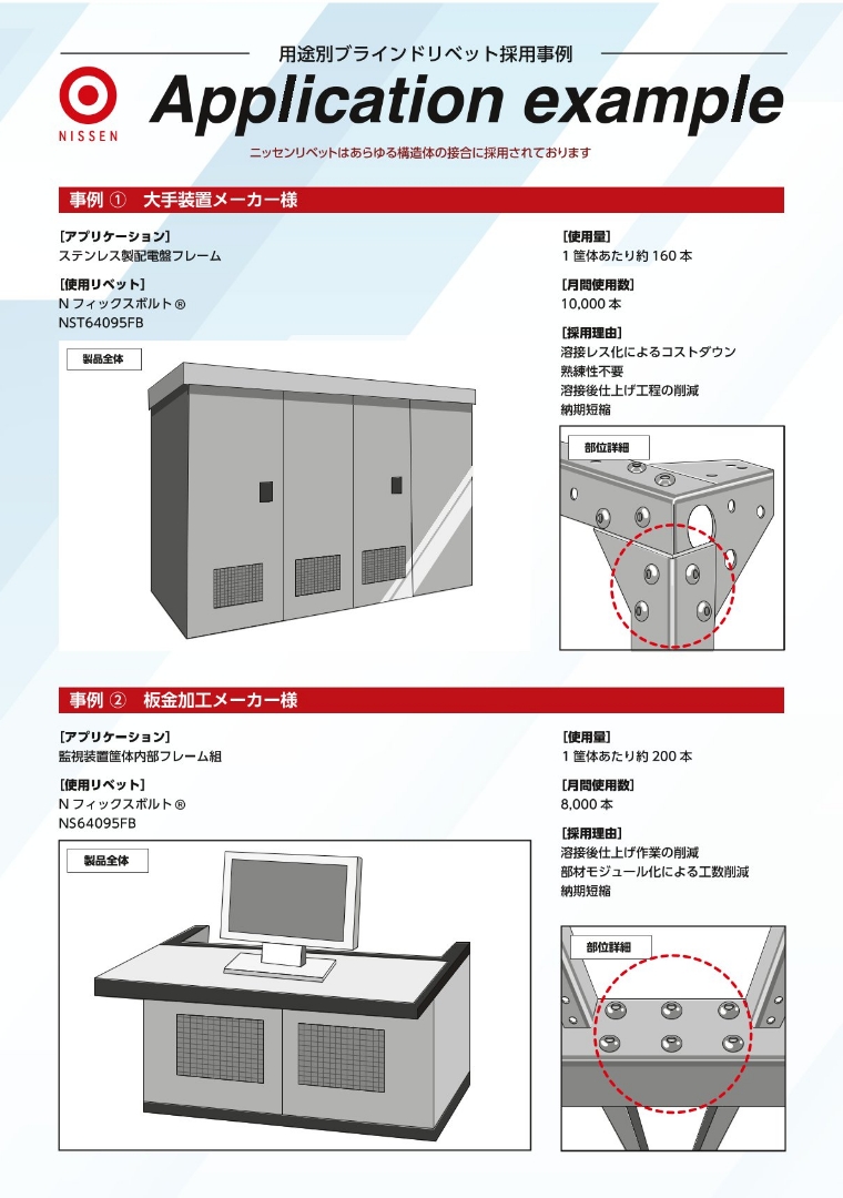 ブラインドリベットガイド